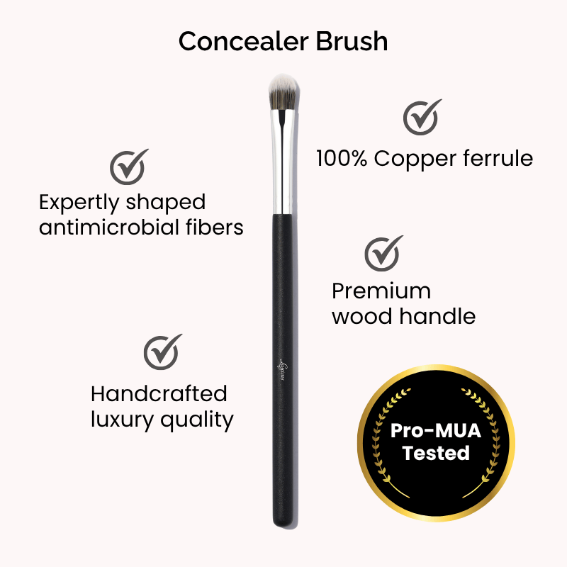 Luscious Cosmetics concealer brush displayed on a white background with key features highlighted.