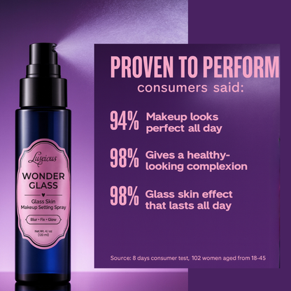 Luscious Cosmetics Wonder Glass makeup setting spray set with two bottles, gold ribbon, and New label on a white background.