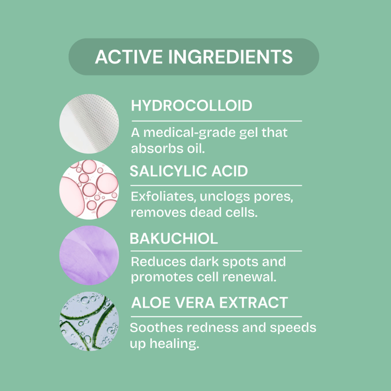 Breakout Rescue Acne Patches key ingredients: hydrocolloid, salicylic acid, bakuchiol
