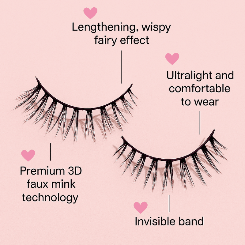 Luscious Cosmetics Fairy Luxe 3D false eyelashes benefits card highlighting wispy length, lightweight comfort, and fairy-like effect.