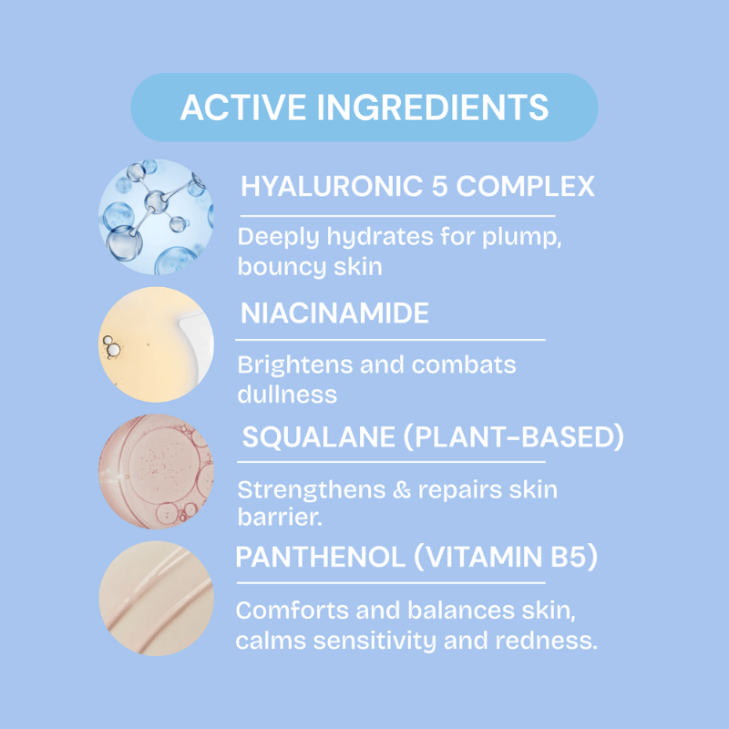 Hydrabounce key ingredients: niacinamide, hyaluronic acid and madecassoside