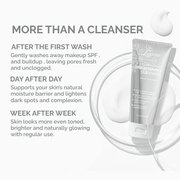 Luscious Cosmetics Brightening Skincare cleanser product with text describing its benefits on a white background