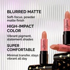 Icon Blurred Matte Lipstick