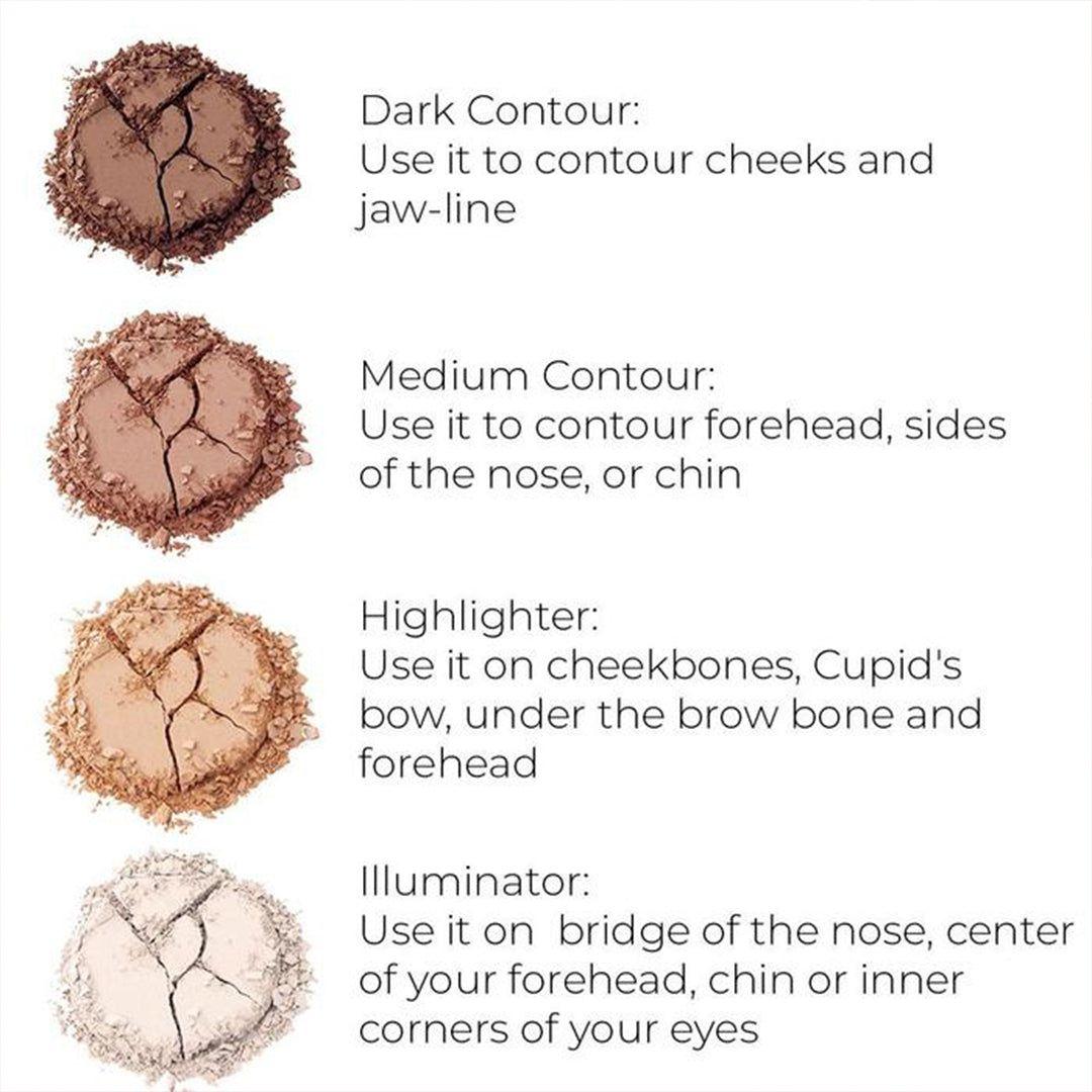  Luscious Cosmetics contour palette featuring four blendable powders for sculpting, contouring, highlighting, and illuminating the face.